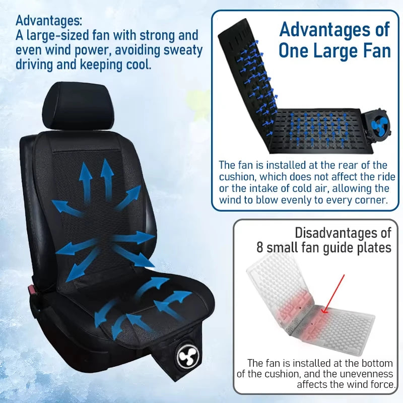 Car Seat Cooling Cover