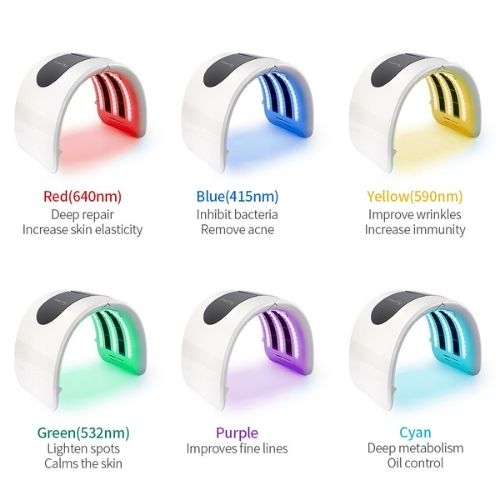 LED Therapy Lamp